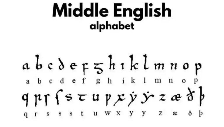 Middle English (c. 1100 – c. 1500)