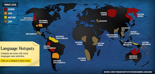 Language hotspots, where many languages are near extinction