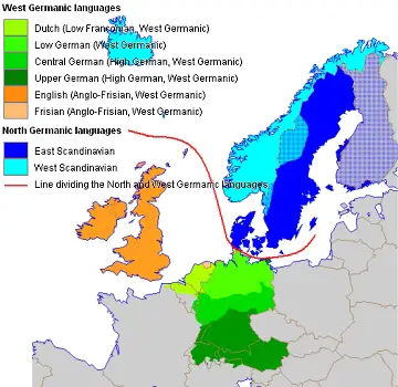 Distribution of Germanic languages