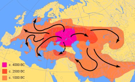 Indo-European migrations