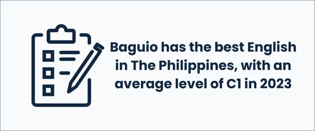 Baguio has the best English in The Philippines, with an average level of C1 (advanced) in 2023