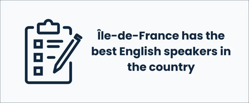 Île-de-France has the best English speakers in the country