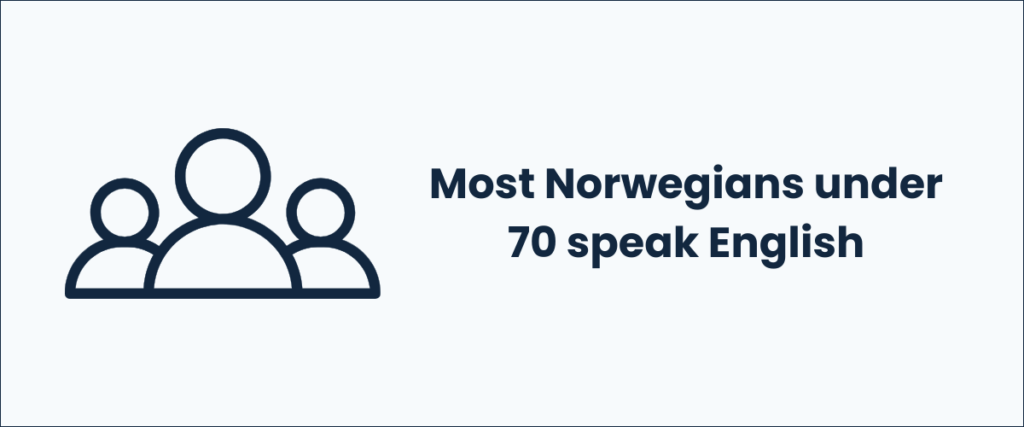 Most Norwegians under 70 speak English